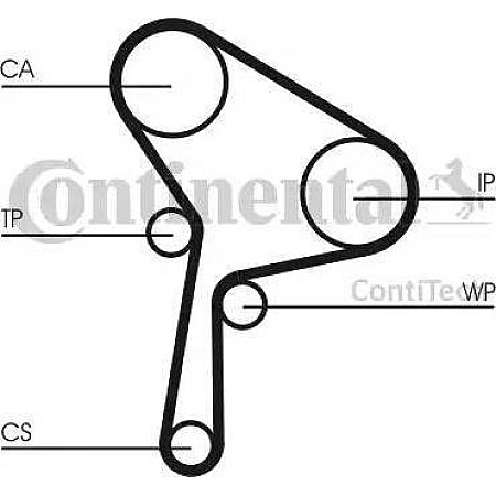 Curea de distributie se potriveste. RENAULT GRAND SCENIC III MEGANE MEGANE III SCENIC III SUZUKI GRAND VITARA II 1.9D 10.05- RENAULT MEGANE III Grandtour (KZ0/1), Turism, 11.2008 - Continental CT 1150