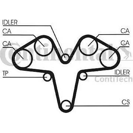 Curea de distributie LANCIA KAPPA SW (838_), Turism, 07.1996 - 10.2001 Continental CT 1119