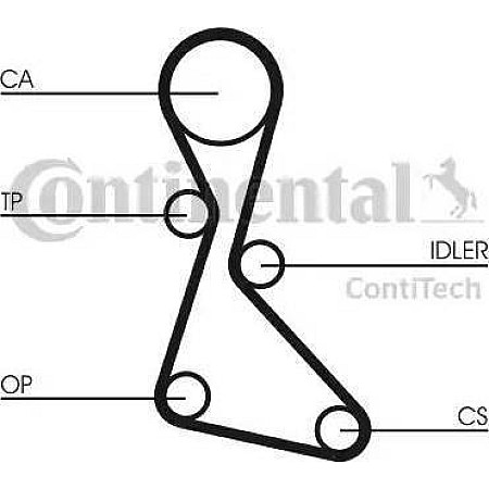 Set curea de distributie Set de sincronizare centura pinion se potriveste. VOLVO 440 460 480 RENAULT ESPACE III LAGUNA I MEGANE RENAULT LAGUNA I (B56_, 556_), Hatchback, 11.1993 - 08.2002 Continental CT840K1