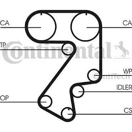 Curea de distributie se potriveste. TOYOTA CARINA E VI CELICA MR2 II 2.0 12.89-05.00 TOYOTA CELICA VI (_T20_), Sabrioleta, 11.1993 - 08.1999 Continental CT859