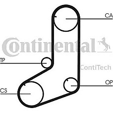 Curea de distributie VOLVO 940 (944), Sedan, 08.1990 - 03.1995 Continental CT825