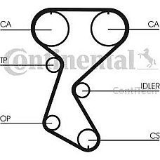 Set curea de distributie Set de sincronizare centura pinion se potriveste. RENAULT 19 I 19 I CHAMADE 19 II 19 II CHAMADE CLIO I RENAULT 19 I Chamade (L53_), Sedan, 01.1988 - 12.1992 Continental CT760K1