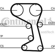 Curea de distributie se potriveste. FORD ESCORT III ESCORT III EXPRESS ESCORT IV ESCORT IV EXPRESS ESCORT V ESCORT V EXPRESS FIE FORD SIERRA Turnier (BNG), Turism, 01.1987 - 02.1993 Continental CT690