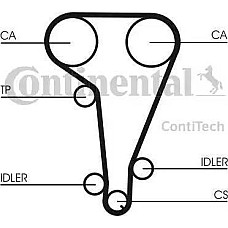 Curea de distributie se potriveste. FORD ESCORT CLASSIC ESCORT V ESCORT VI FIESTA III MONDEO I MONDEO II ORION III 1.6-1.8-2.0 0 FORD ESCORT VI (AFL), Sedan, 08.1993 - 01.1995 Continental CT728