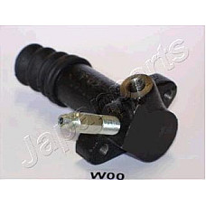 Cilindru receptor ambreiaj DAEWOO LANOS (KLAT), Hatchback, 04.1997 - Japanparts CY-W00