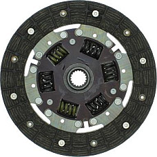 Disc ambreiaj 190mm profil complet se potriveste. OPEL AGILA SUBARU JUSTY III SUZUKI BALENO IGNIS I IGNIS II SWIFT SWIFT I SWIFT OPEL AGILA (A) (H00), Hatchback, 09.2000 - 12.2007 AISIN DS-026U