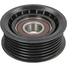 Rola ghidare-conducere. curea transmisie Rola ghidare curea transmisie cu canel AUDI A4 A5 A6 A8 BMW 3 E46 MERCEDES C W203 W2 MERCEDES-BENZ SPRINTER 3-t (903), Van, 01.1995 - 05.2012 BTA E2A5700BTA