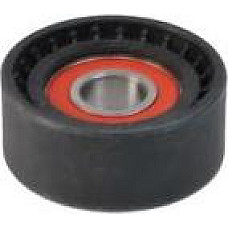 Rola intinzator.curea transmisie Rola tensionare curea transmisie cu canel RENAULT MEGANE SCENIC LAGUNA VOLVO S40 V40 MITSUBI RENAULT MEGANE I Classic (LA0/1_), Sedan, 09.1996 - 08.2008 BTA E2R5554BTA