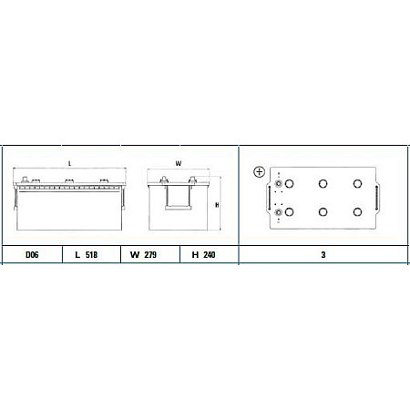 Acumulator Pornire Acumulator 12V 225Ah-1200A STARTPRO L Borna Standard 518x279x240 B0 Pornire MAN TGS (56S / TGS), 10.2005 - Exide EG2253