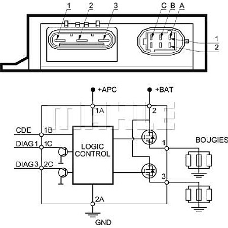 Unitate de control.bujii incandescente Controler - releu al dopurilor incandescente OPEL MOVANO RENAULT CLIO II E RENAULT MASTER II (JD), Autobuz, 03.1998 - MAHLE MHG 10