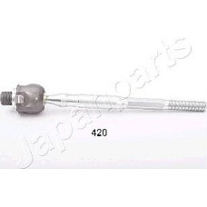 Articulatie axiala, cap de bara HONDA JAZZ II (GD_, GE3, GE2), Hatchback, 06.2001 - 12.2008 Japanparts RD-419L