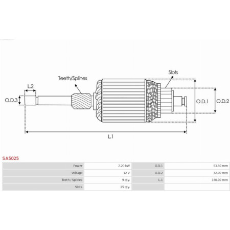 Armatura,demaror AS-PL SA5025