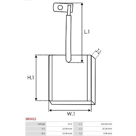 Perie, electromotor AS-PL SB5022