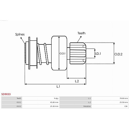 Pinion electromotor AS-PL SD9033