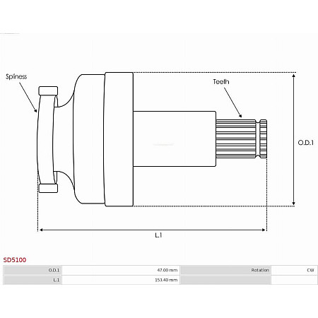 Pinion electromotor AS-PL SD5100