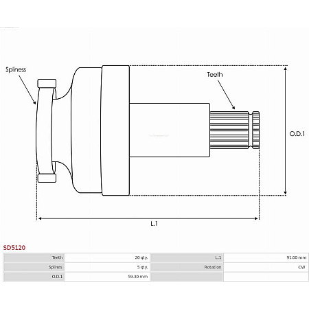 Pinion electromotor AS-PL SD5120