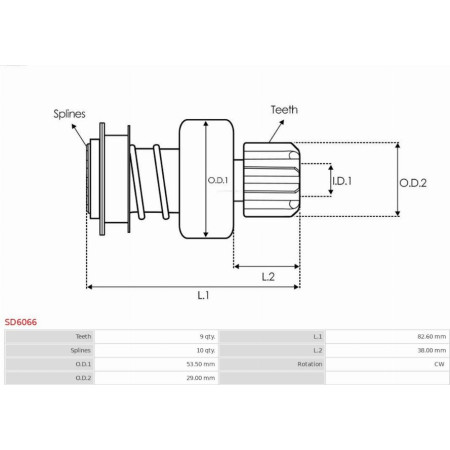 Pinion electromotor AS-PL SD6066