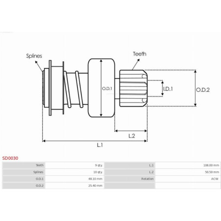 Pinion electromotor AS-PL SD0030
