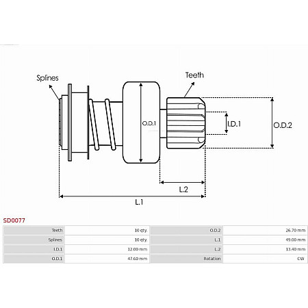 Pinion electromotor AS-PL SD0077