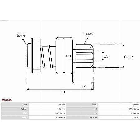 Pinion electromotor AS-PL SD0100
