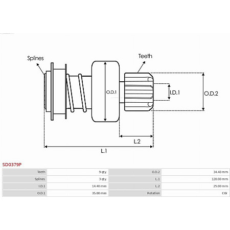Pinion electromotor AS-PL SD0379P