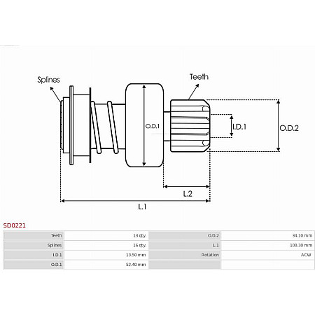 Pinion electromotor AS-PL SD0221