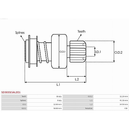 Pinion electromotor AS-PL SD3033(VALEO)