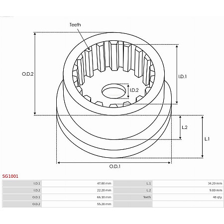 Chit reparatie, demaror AS-PL SG1001