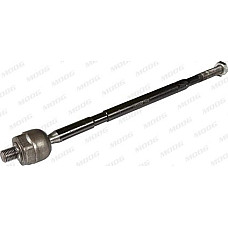 Articulatie axiala. cap de bara Tija de fixare fara capat Dreapta-Stanga lungime. 3635mm SKODA FELICIA CUBE FELIC SKODA FELICIA I (6U1), Hatchback, 10.1994 - 03.1998 Moog SK-AX-2851