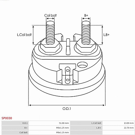 Chit reparatie, demaror AS-PL SP0030