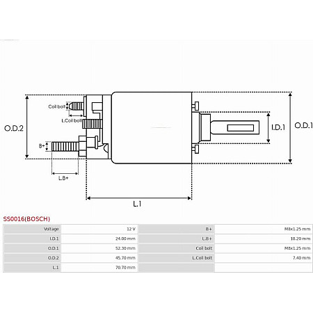Solenoid, electromotor AS-PL SS0016(BOSCH)