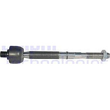 Articulatie axiala. cap de bara Tija de fixare fara capat Dreapta-Stanga lungime. 37-229mm RENAULT GRAND SCENIC I RENAULT GRAND SCENIC II (JM0/1_), Dubita, 04.2004 - 06.2009 Delphi TA1943