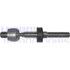 Articulatie axiala. cap de bara Tija de fixare fara capat Dreapta-Stanga lungime. 42-175-190mm BMW 5 E39 2.0-3.0D BMW 5 - IV (E39), Sedan, 09.1995 - 07.2003 Delphi TA1647