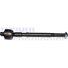 Articulatie axiala. cap de bara Tija de fixare fara capat Dreapta-Stanga lungime. 36-244-257mm RENAULT CLIO II 1. RENAULT CLIO II (BB_, CB_), Hatchback, 03.1998 - Delphi TA1894