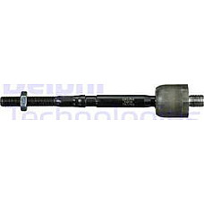 Articulatie axiala. cap de bara Tija de fixare fara capat Dreapta-Stanga lungime. 36-197-213mm MERCEDES A W168 1. MERCEDES-BENZ A-CLASS (W168), Hatchback, 07.1997 - 08.2005 Delphi TA1752