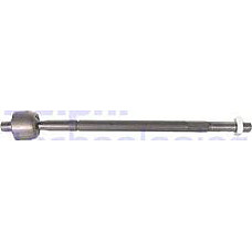 Articulatie axiala. cap de bara Tija de fixare fara capat Dreapta-Stanga lungime. 36-306-320mm se potriveste. FIAT COUPE MAREA M FIAT COUPE (175_), Compartiment, 11.1993 - 08.2000 Delphi TA2002
