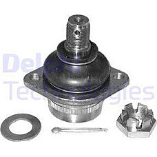 Articulatie sarcina-ghidare Articulatie cu bile spate Stanga inferior spate LAND ROVER 90 I DEFENDER DISCOVERY I LAND ROVER 110/127 (LDH), Crossover, 09.1983 - 12.1990 Delphi TC584