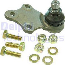 Articulatie sarcina-ghidare Pivot axa Dreapta-Stanga inferior fata diametru con 16mm PEUGEOT 306 1.1-2.0 04.93-04 PEUGEOT 306 (7D, N3, N5), Sabrioleta, 01.1994 - 04.2002 Delphi TC523