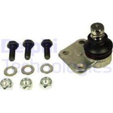 Articulatie sarcina-ghidare Pivot axa Dreapta fata diametru con 20mm MERCEDES CITAN MPV CITAN MIXTO DOUBLE CABIN RENAULT KANGOO / GRAND KANGOO (KW0/1_), Dubita, 02.2008 - Delphi TC1999