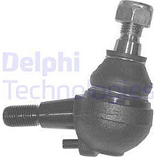 Articulatie sarcina-ghidare Pivot axa Dreapta-Stanga inferior fata diametru con 159mm MERCEDES C W202 C T-MODEL S MERCEDES-BENZ E-CLASS (W211), Sedan, 03.2002 - 03.2009 Delphi TC835