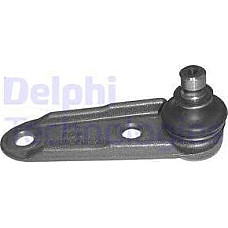 Articulatie sarcina-ghidare Pivot axa Dreapta-Stanga fata diametru con 16mm RENAULT MEGANE I MEGANE I CLASSIC MEG RENAULT MEGANE Scenic (JA0/1_), Dubita, 10.1996 - 12.2001 Delphi TC742