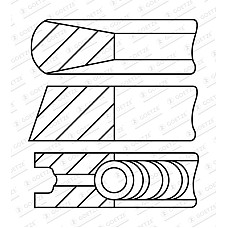 Set segmenti piston 83 STD 195 EN piston HYUNDAI ELANTRA III GETZ HIGHWAY I30 MATRIX SANTA FE I SANTA FE II SONATA V TRAJET TUCSON KIA CARENS II CARENS III 1.5D/2.0D 03.01- GOETZE 08-431900-10
