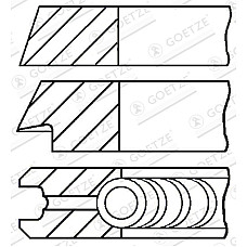 Set segmenti piston 100 STD 15 175 3 EN piston PORSCHE 911 911 SPEEDSTER 911 TARGA 3.6 12.88-06.94 PORSCHE GOETZE 08-325100-00
