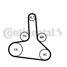Curea de distributie Timing belt OPEL ASTRA H ASTRA K 1.2-1.8 02.07- CONTITECH CT 1245
