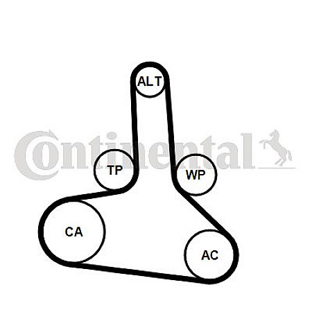 Curea de distributie Timing belt OPEL ASTRA H ASTRA K 1.2-1.8 02.07- CONTITECH CT 1245