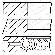 Set segmenti piston 795 STD 175 2 3 EN piston AUDI A1 A3 SEAT ALTEA ALTEA XL IBIZA IV IBIZA IV SC IBIZA IV ST LEON TOLEDO IV SKODA FABIA II OCTAVIA II RAPID 1.2D/1.6D 02.09- GOETZE 08-432900-00