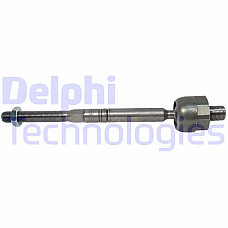 Articulatie axiala, cap de bara Tija de fixare fara capat Dreapta/Stanga lungime: 43/246/268mm BMW 5 F10 5 F11 5 GRAN TURISMO F07 6 F12 6 F13 6 GRAN COUPE F06 7 F01 F02 2.0-6.0 09.08-10.18 DELPHI TA2780