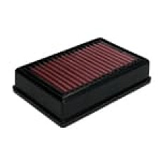 Filtru aer de aer - with increased durability 171x114x38  BMW R 1200 2013-2018 K&amp;N FILTERS BM-1113