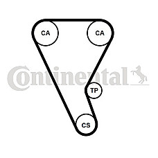 Curea de distributie Timing belt FORD FOCUS IV GALAXY III KUGA III MONDEO V RANGER S-MAX TOURNEO CUSTOM V362 TRANSIT CUSTOM V362 TRANSIT V363 2.0D/2.0DH 12.15- CONTITECH CT 1240