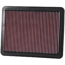 Panou de filtrare (cartus) K &amp; N filtru de aer - KIA SORENTO cartus de 3.5-V6 K&amp;N FILTERS 33-2271